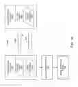 Fig. 17 - Data sharing