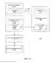 Fig. 18 - Data sharing
