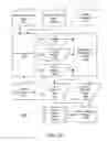 Fig. 25 - Data sharing