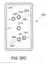 Fig. 28 - Data sharing