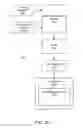 Fig. 33 - Data sharing