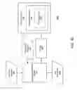 Fig. 46 - Data sharing