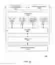 Fig. 61 - Data sharing