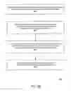 Fig. 64 - Data sharing