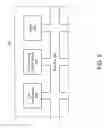 Fig. 07 - Data Sharing