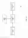 Fig. 12 - Data Sharing