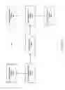 Fig. 15 - Data Sharing