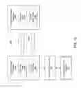 Fig. 17 - Data Sharing