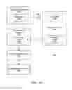 Fig. 18 - Data Sharing