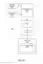 Fig. 33 - Data Sharing