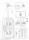Fig. 36 - Data Sharing