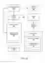 Fig. 37 - Data Sharing