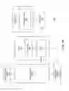 Fig. 40 - Data Sharing