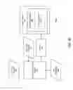 Fig. 46 - Data Sharing
