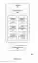 Fig. 49 - Data Sharing