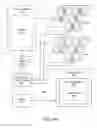 Fig. 54 - Data Sharing
