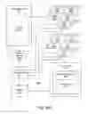 Fig. 55 - Data Sharing