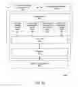 Fig. 61 - Data Sharing