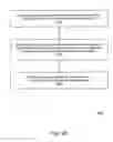 Fig. 66 - Data Sharing