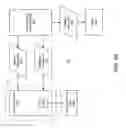 Fig. 04 - Data Sharing