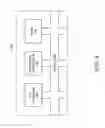 Fig. 07 - Data Sharing