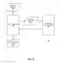 Fig. 10 - Data Sharing