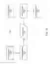 Fig. 15 - Data Sharing