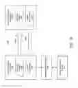 Fig. 17 - Data Sharing