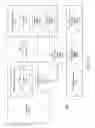 Fig. 19 - Data Sharing