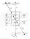 Fig. 26 - Data Sharing