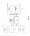 Fig. 46 - Data Sharing