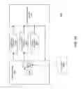 Fig. 48 - Data Sharing