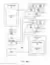 Fig. 54 - Data Sharing