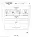 Fig. 61 - Data Sharing