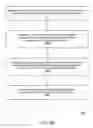 Fig. 64 - Data Sharing
