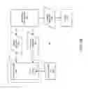Fig. 04 - Data sharing