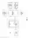 Fig. 06 - Data sharing