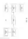 Fig. 15 - Data sharing