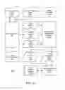 Fig. 25 - Data sharing