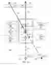 Fig. 26 - Data sharing