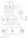 Fig. 42 - Data sharing