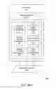 Fig. 49 - Data sharing