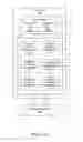 Fig. 52 - Data sharing