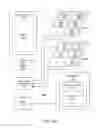 Fig. 54 - Data sharing