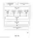 Fig. 61 - Data sharing