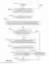 Fig. 101 - Unified desktop input segregation in an application manager