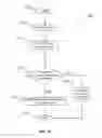 Fig. 52 - Unified desktop input segregation in an application manager