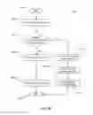 Fig. 75 - Unified desktop input segregation in an application manager