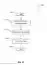 Fig. 76 - Unified desktop input segregation in an application manager