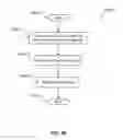 Fig. 77 - Unified desktop input segregation in an application manager